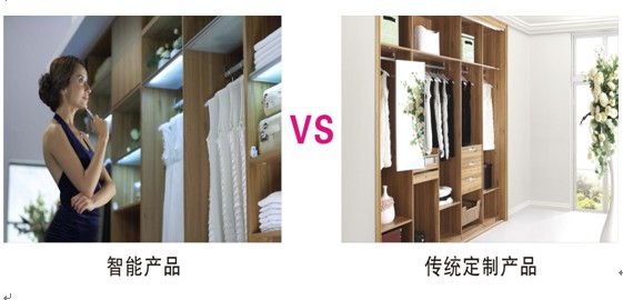 智能家居完胜传统定制衣柜 硝烟四起 