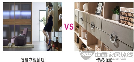 衣柜产品