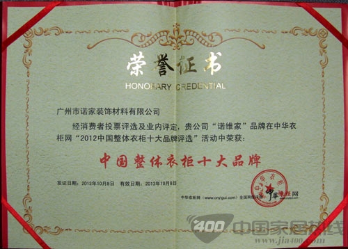 诺维家再次荣获“中国整体衣柜十大品牌”称号