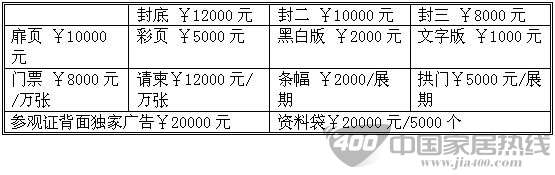 2013华中国际家居建材博览会10月举行