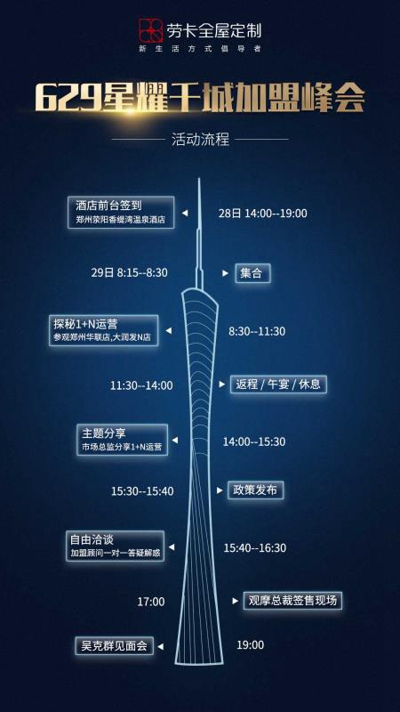 劳卡市场总监王春宇：单店盈利能力是加盟定制品牌的重要因素
