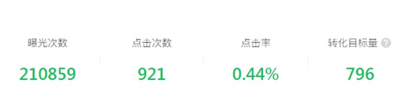红橡树门窗与微信签署战略合作协议