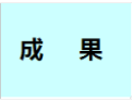 [成果]成果面对全国诚招经销商！