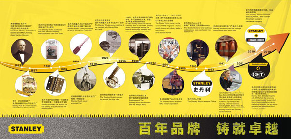 史丹利衣柜中国发展史：传承百年底蕴 谱写品质生活