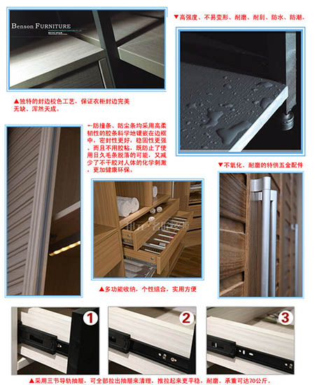 全屋定制攻略：打造个性化家居