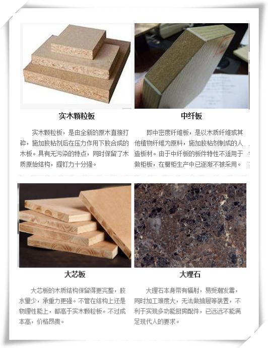 七夕家装节装修宝典：大自然·柯拉尼教您选橱柜