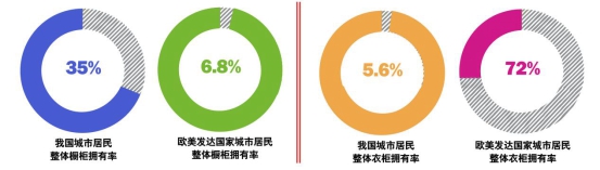 大自然·柯拉尼，再造一个传奇