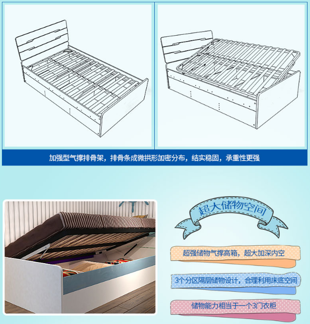 与其为学区房愁白头，不如花点心思在家给孩子造个儿童房！