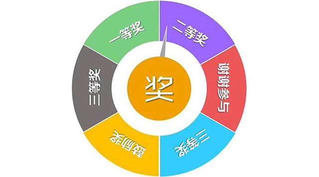 精彩抢先看 | 3月28-30日广州定制家居展，伊百丽全屋定制约定你！