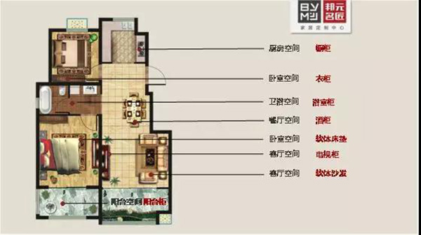邦元名匠2000m²全屋定制体验馆，全方位一站式服务