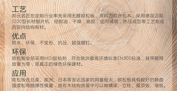 邦元名匠：定制家居成市场新宠，邦元名匠大有作为