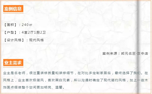 高级灰+现代简约风格=邦元名匠定制家居组合