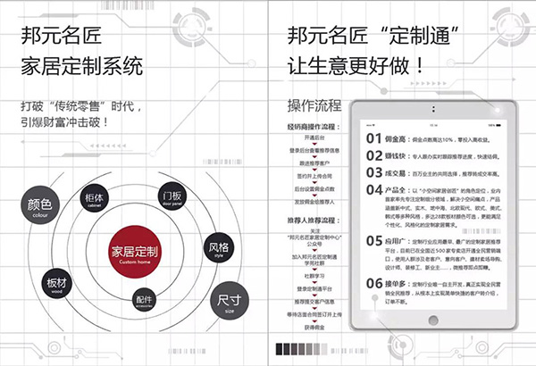 邦元名匠“定制通”小程序，经销商营销新利器