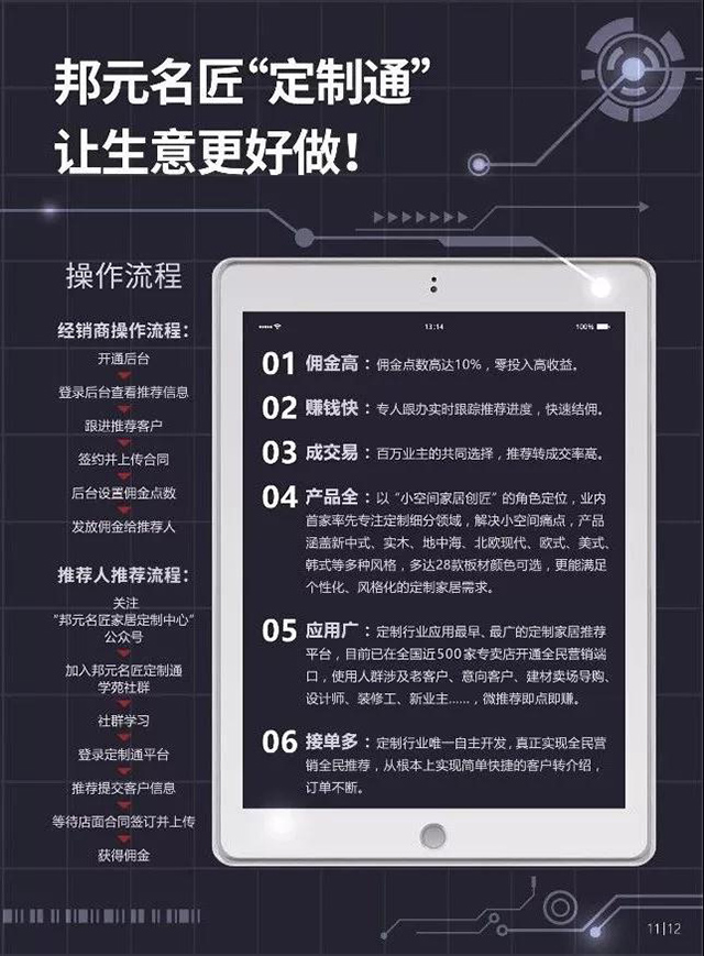 一店三业，总部多项扶持，邦元名匠为经销商保驾护航
