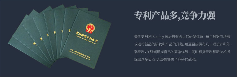 ​美国史丹利Stanley家居荣获2019年度“全屋定制服务十佳”荣誉称号！