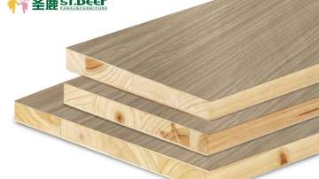 欧式衣柜门欧式衣柜门设计注意事项