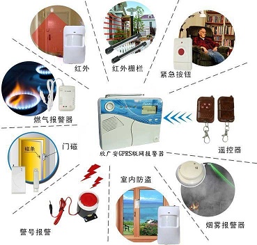 联网报警主机-ip联网报警器