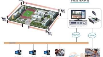 校园一键式报警系统|校园一键报警器