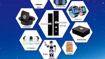 新零售商业模式下的德犬直购商城，智能产品火爆上线！