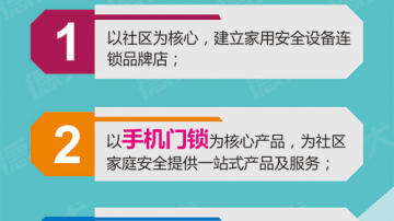 德犬智能家用安全装备项目招商