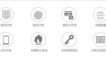 重庆崇姿科技智能指纹锁
